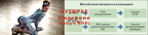СК Михайловка